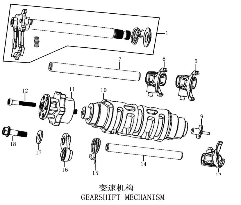 Gearshift mechanism